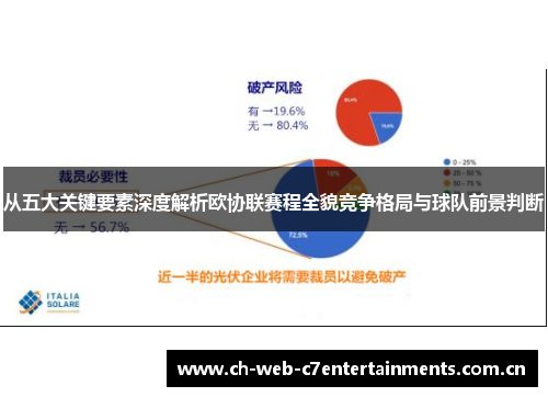 从五大关键要素深度解析欧协联赛程全貌竞争格局与球队前景判断