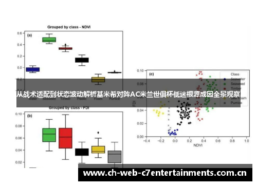 从战术适配到状态波动解析基米希对阵AC米兰世俱杯低迷根源成因全景观察